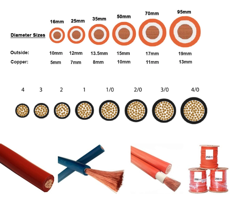 Electrical Cable Wire IEC 60245 81 600V 16mm2 25mm2 30mm2 35mm2 50mm2 70mm2 95mm2 120mm2 185mm2 Welding Machine Cable