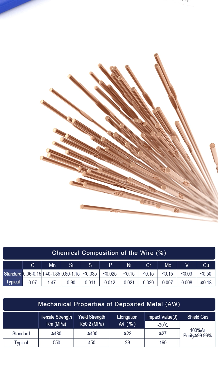 Atlantic Submerged Arc Welding Wire Flux Welding Wire 1.6mm Er70s-6 Stainless Steels Flux Cored Welding Wires Low Price