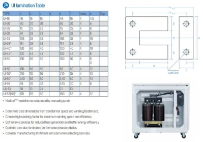 Cold Rolled Oriented Silicon Steel Motor Core