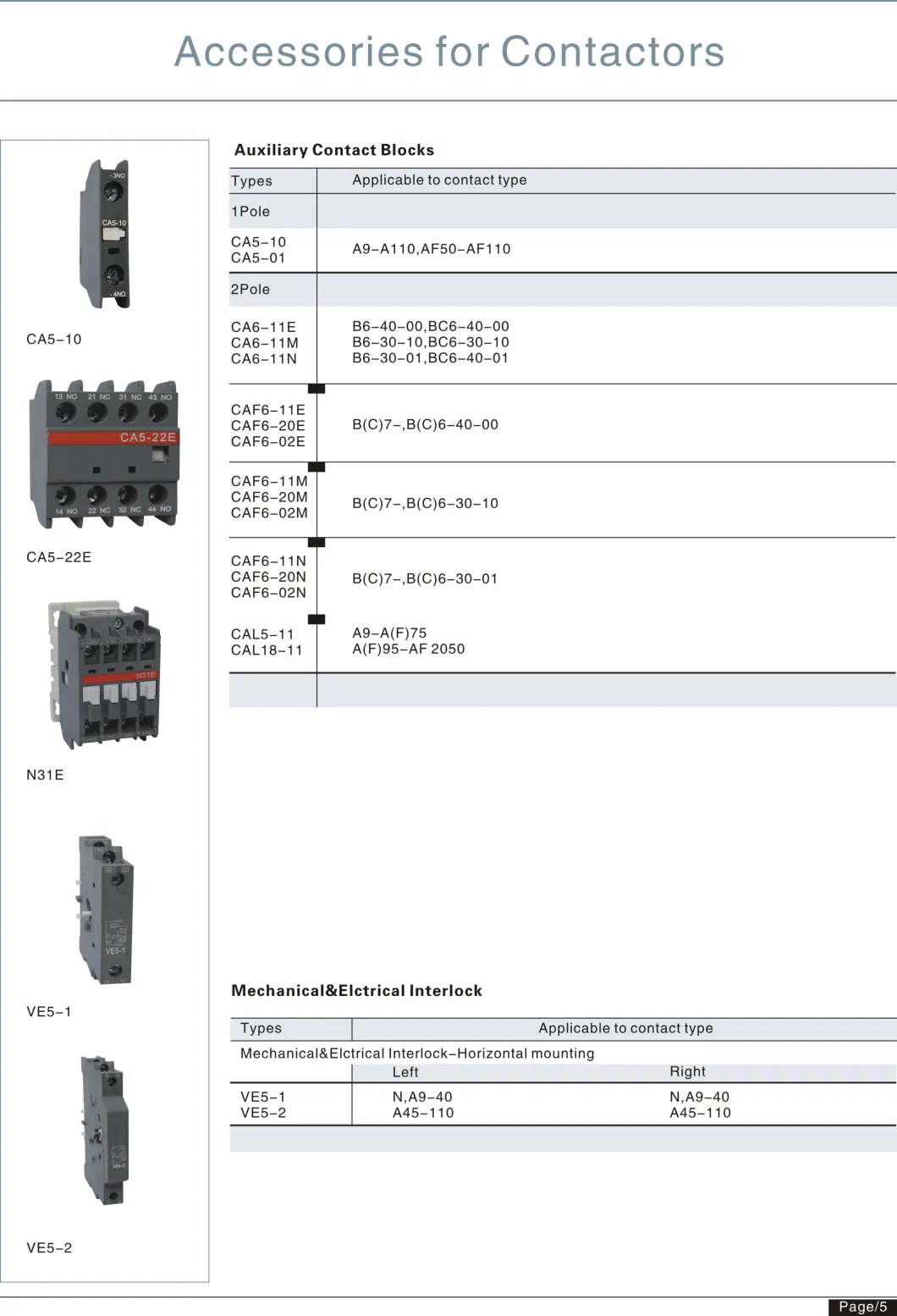 High Quality 4kw 250kw 210A Magnetic Capacitor Contactor Russia Type