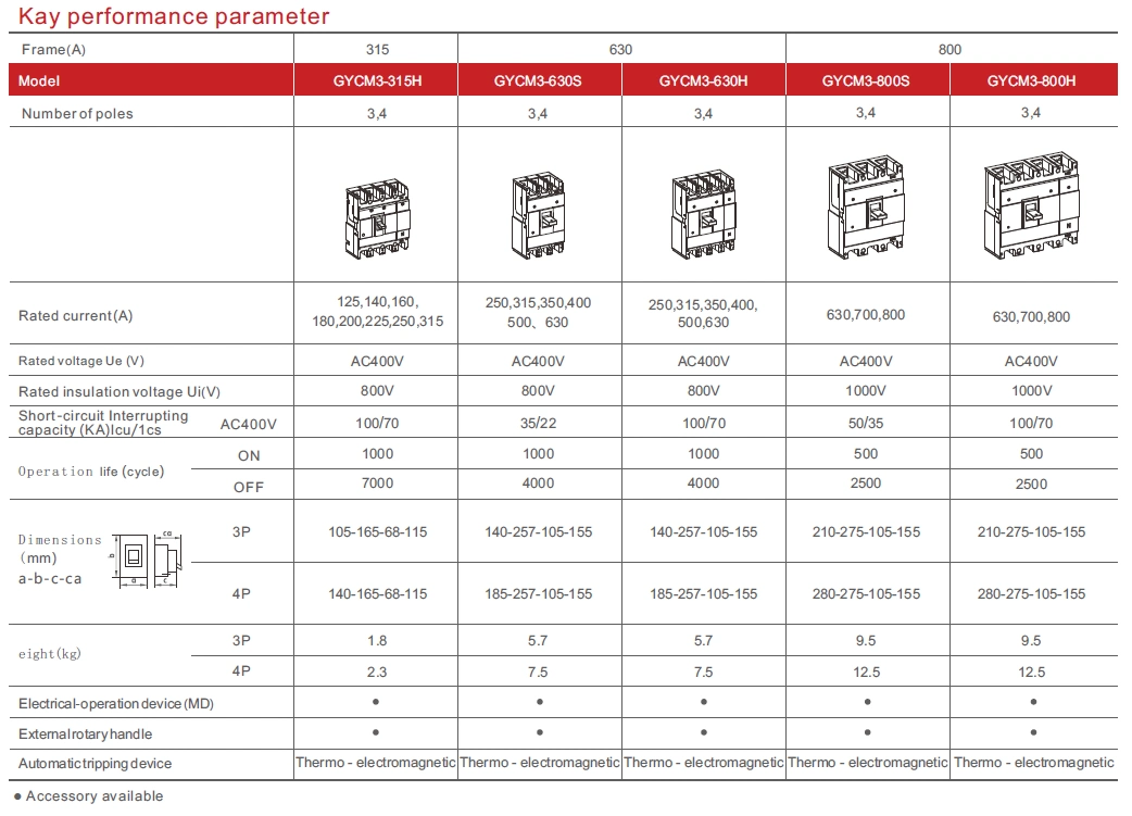 Geya 630 AMP Price 800-1000V China 800A MCCB 63A Gycm3