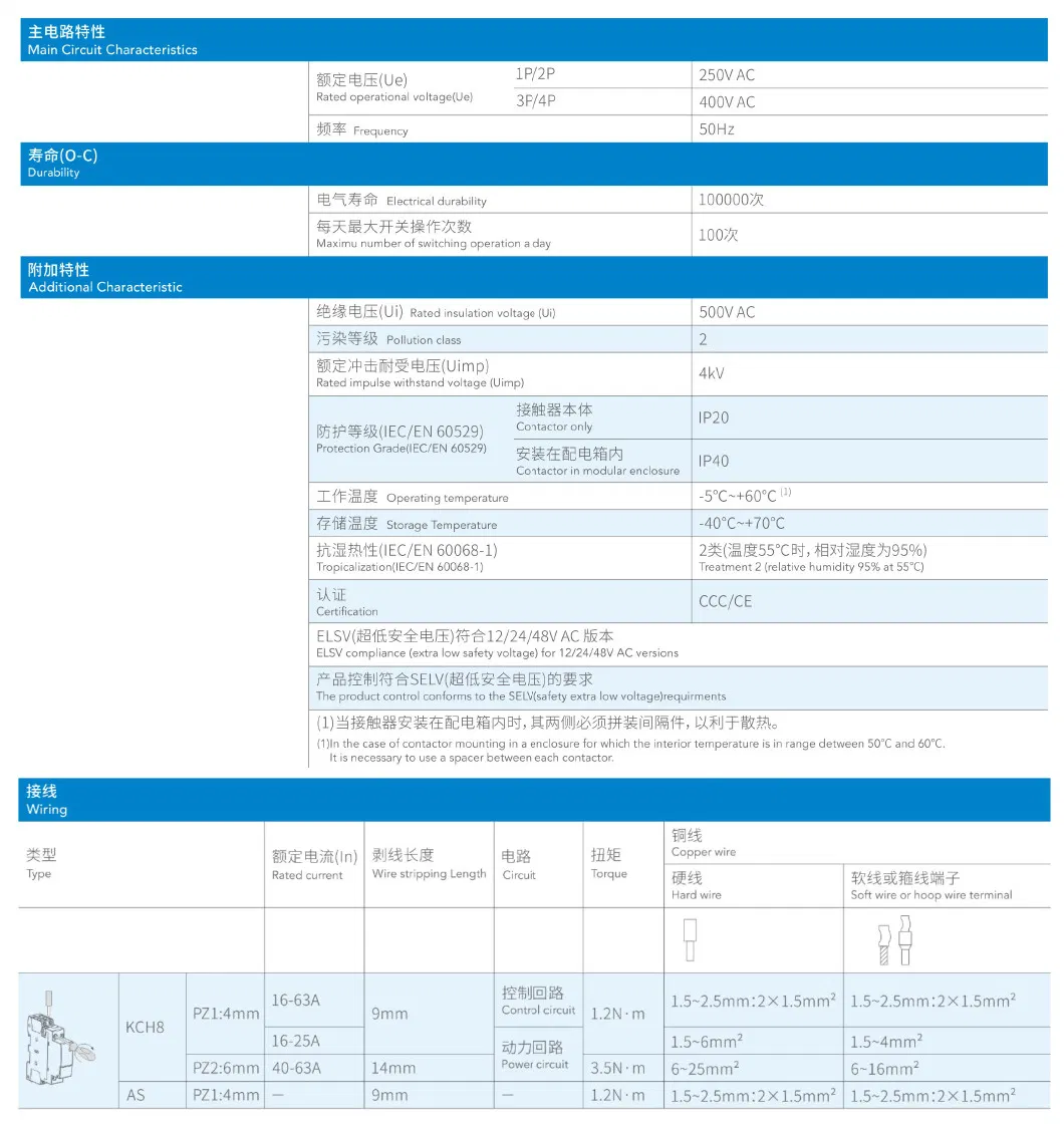 Geya Gyhc Electrical Supply 2p 2no 16A 20A 25A Manual Contactor Telemecanique House or Industrial Use Contactors