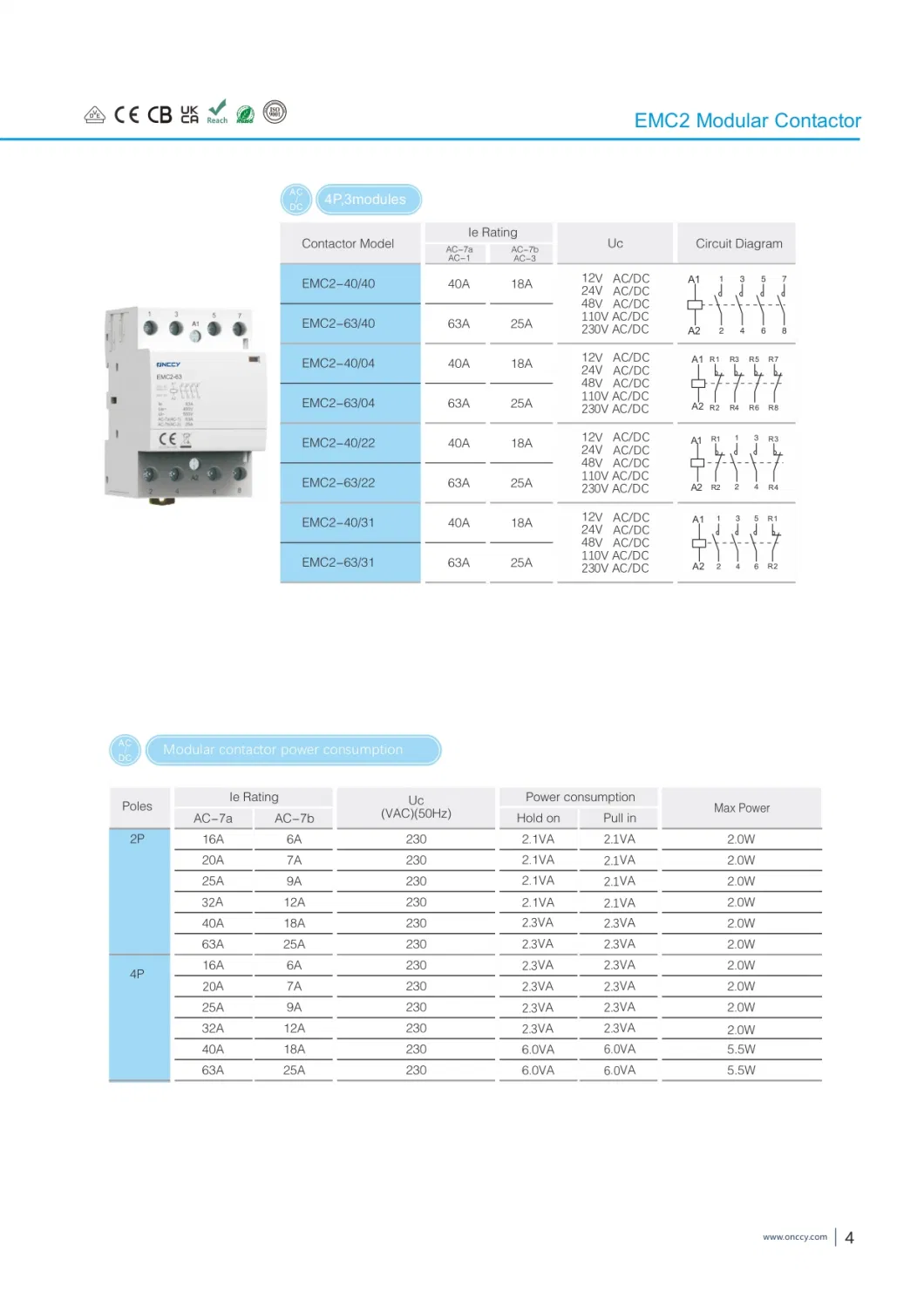 Onccy High Quality Solar PV, Battery Energy Storage EMC1 4pole 2, 3, 6modules16A-125A AC Modular Contactor