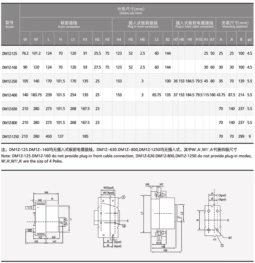 1 Pole 200 AMPS 250 AMPS 150A 160A 200A 250A DC 12V 24V 36V 48V 100V 250V 1p Solar PV DC Circuit Breaker MCCB