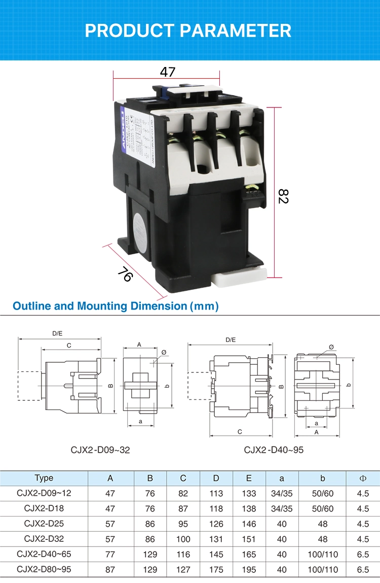 Cjx2-1210 12A 3-Phase 50/60Hz for Andeli Contactor