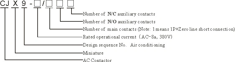 Hck3-32/2 32A 2pole Air Conditioner Contactor