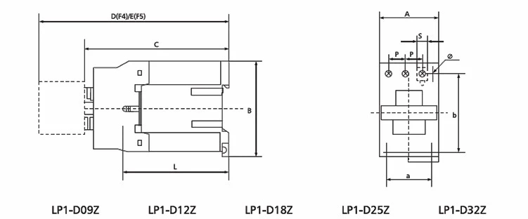 DC220V DC110V OEM CE China Magnetic 24V DC Contactor Lp1-25