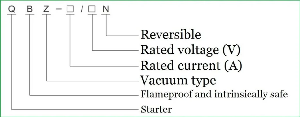 Safe-Start Reversible Explosion-Proof Vacuum Starter Contactor for Coal Mine