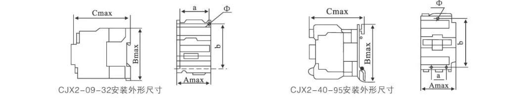 Geyue Electrical Contactor 3 Pole AC Type Cjx2 LC1 220VAC 380VAC Contactor 95A Magnetic Contactor Cjx2-95 LC1-95 Cjx2-9511