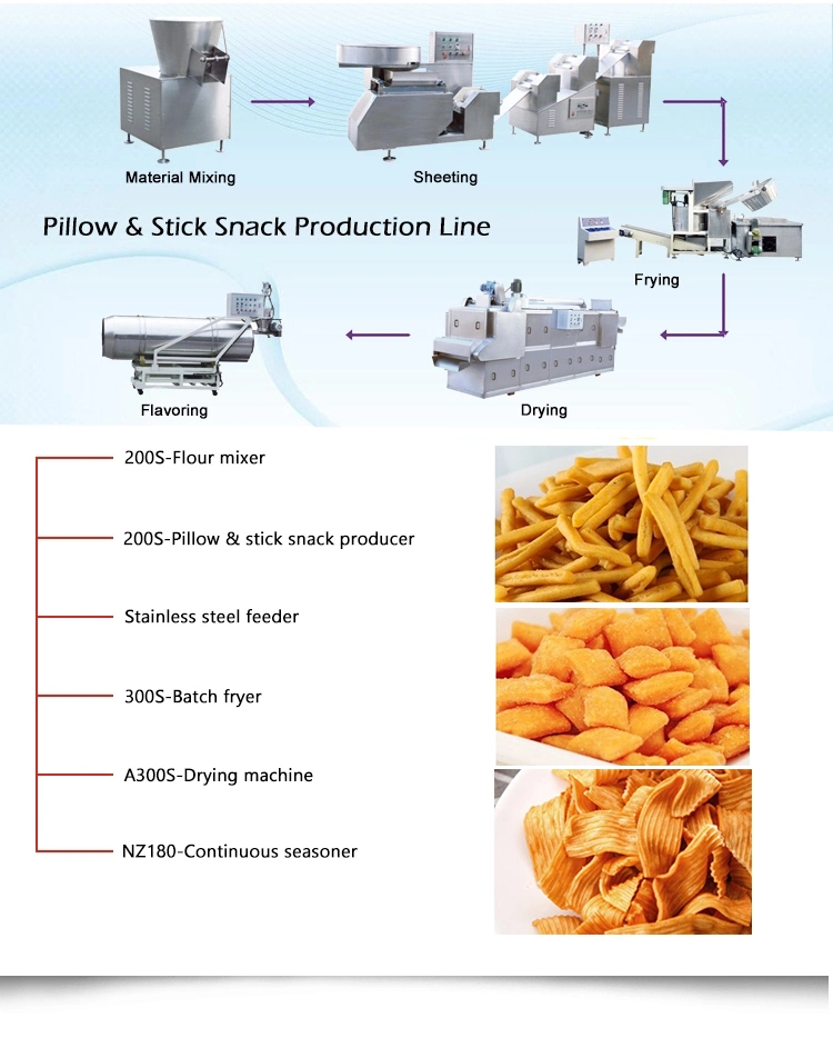 Pillow &amp; Stick Snack Producer (Machine Making Dough And Sheet/Cracker/Snack Bar)