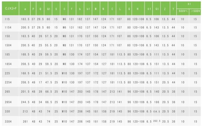 High Standard Quality Cjx2-F630/F800 LC1-F Series AC Contactor Cjx2-F Types Aoasis Brand