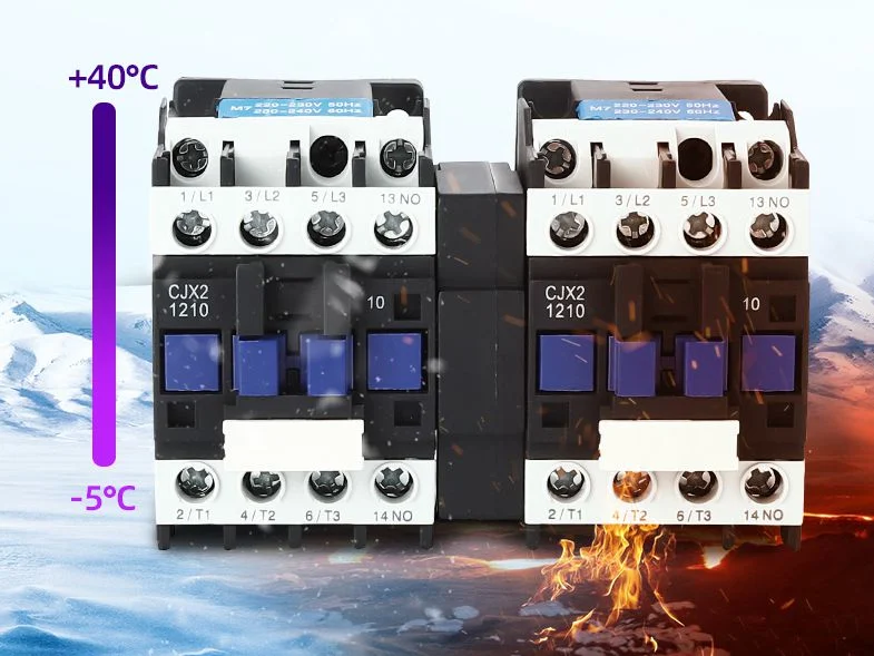 220V; 380V; 415V; 440V; 660V 3 Phase Contactor Mechanically Interlocked Contactors Auxiliary Contact Interlocking LC2d with Good Service