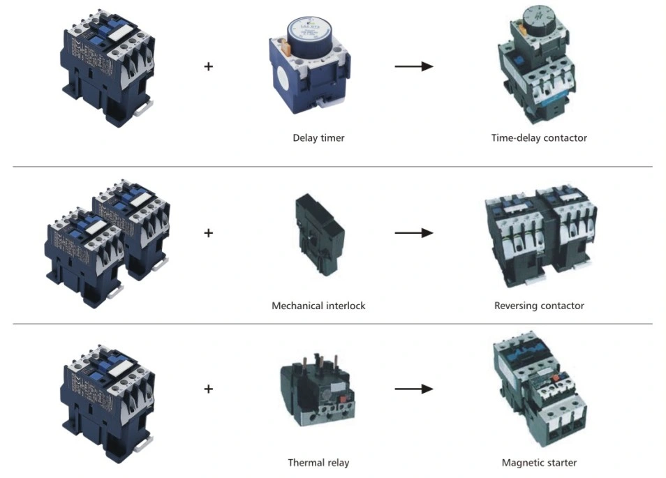 LC2-D Mechanical Interlocking Contactor Reversing Contactor