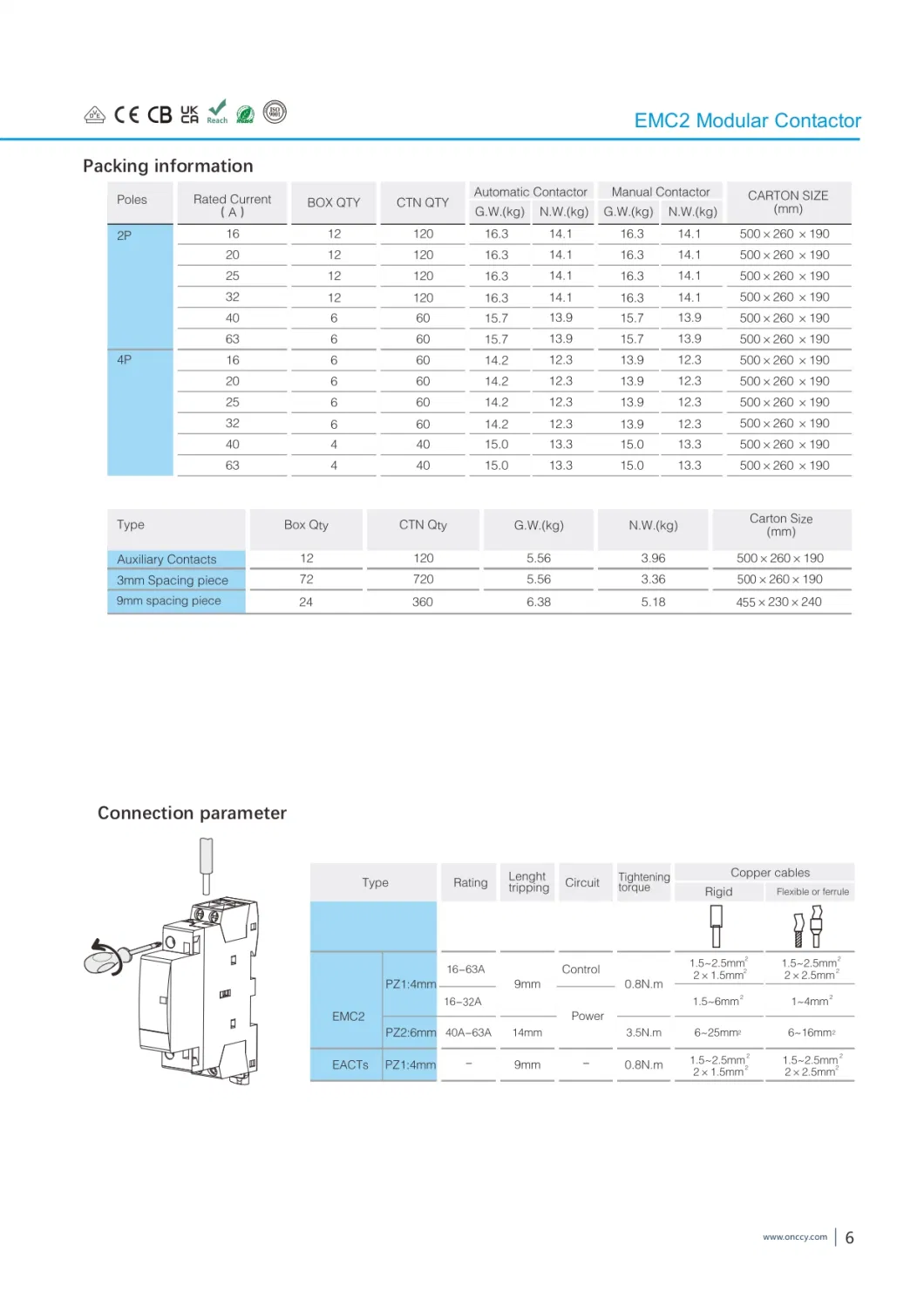 AC Modular Contactor EMC2 2p 1, 2modules 12V-230V 16A-63A for Solar PV, Battery Energy Storage