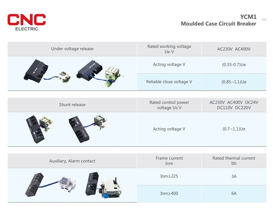CNC Manufacturer Factory 3p 100A Moulded Case Circuit Breaker MCCB 100 AMP
