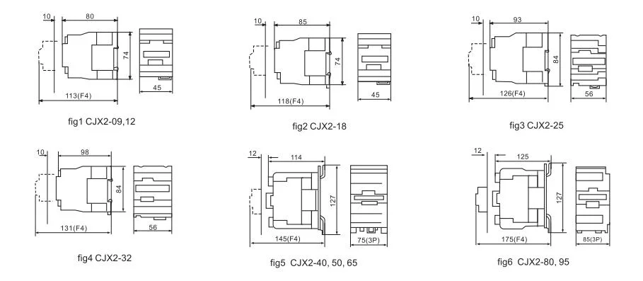 People AC Contactor Cjx2 Series 690V 95A High Quality