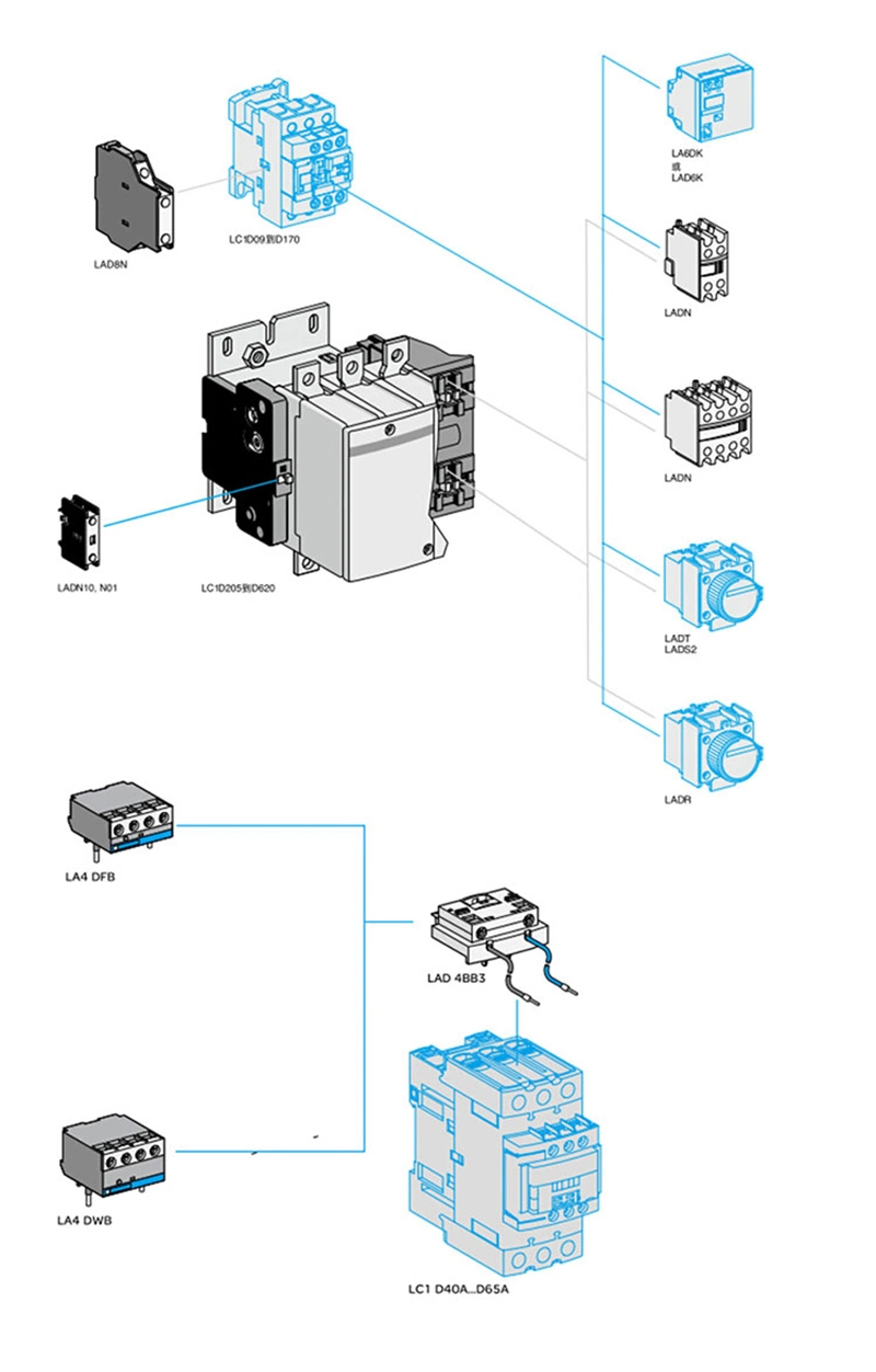 Schnei Der Electric LC1d09m7c Q7c F7c B7c Coil 220V 380 110AC 50/60Hz Contactor Rrelay Tesys 3p 9A 1no+1nc Load Standard LC1d