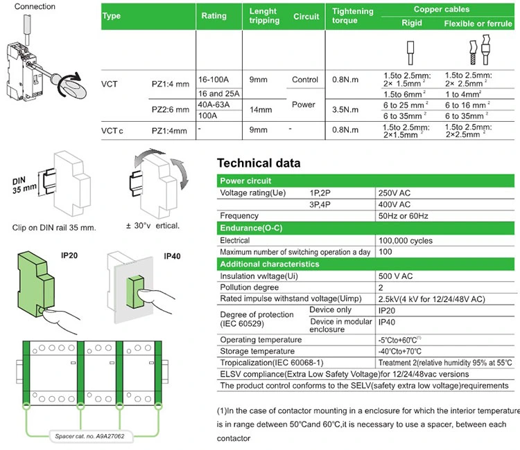 Kct-25 25A 2pole 2no 2nc AC110V 220V Magnetic Modular Contactor