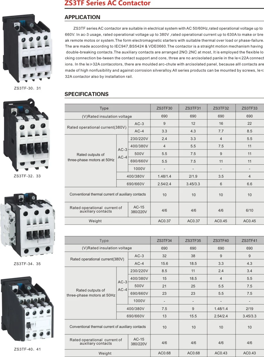 Cjx2 65/ LC1d65 Telemecanique Magnetic Contactor