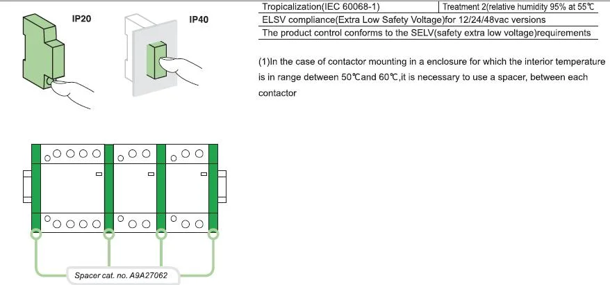 Household Telemecanique Magnetic AC Contactor (WCT 25A 2P 2NO 220V)