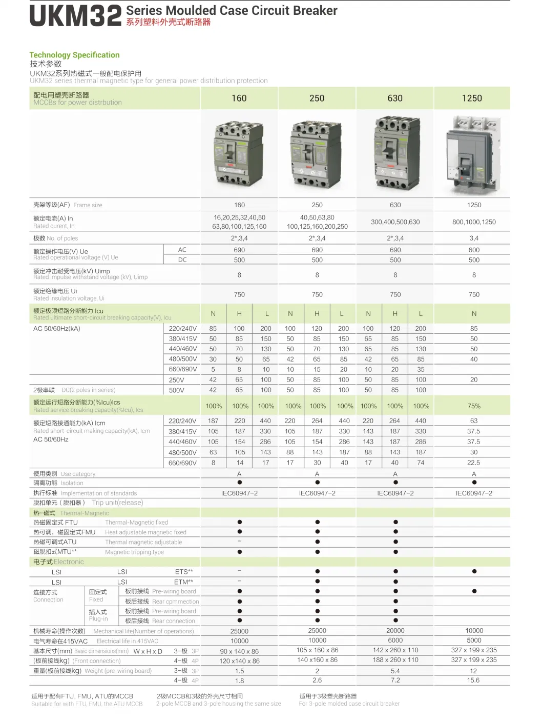 160A 4p High Breaking Capacity Circuit Breaker MCCB