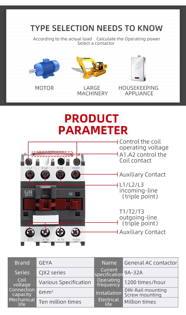 Geya Cjx2-0910 LC1d-0910 DIN Rail Electric AC Contactor Magnetic 24V 110V 220V 380V 400V 440V