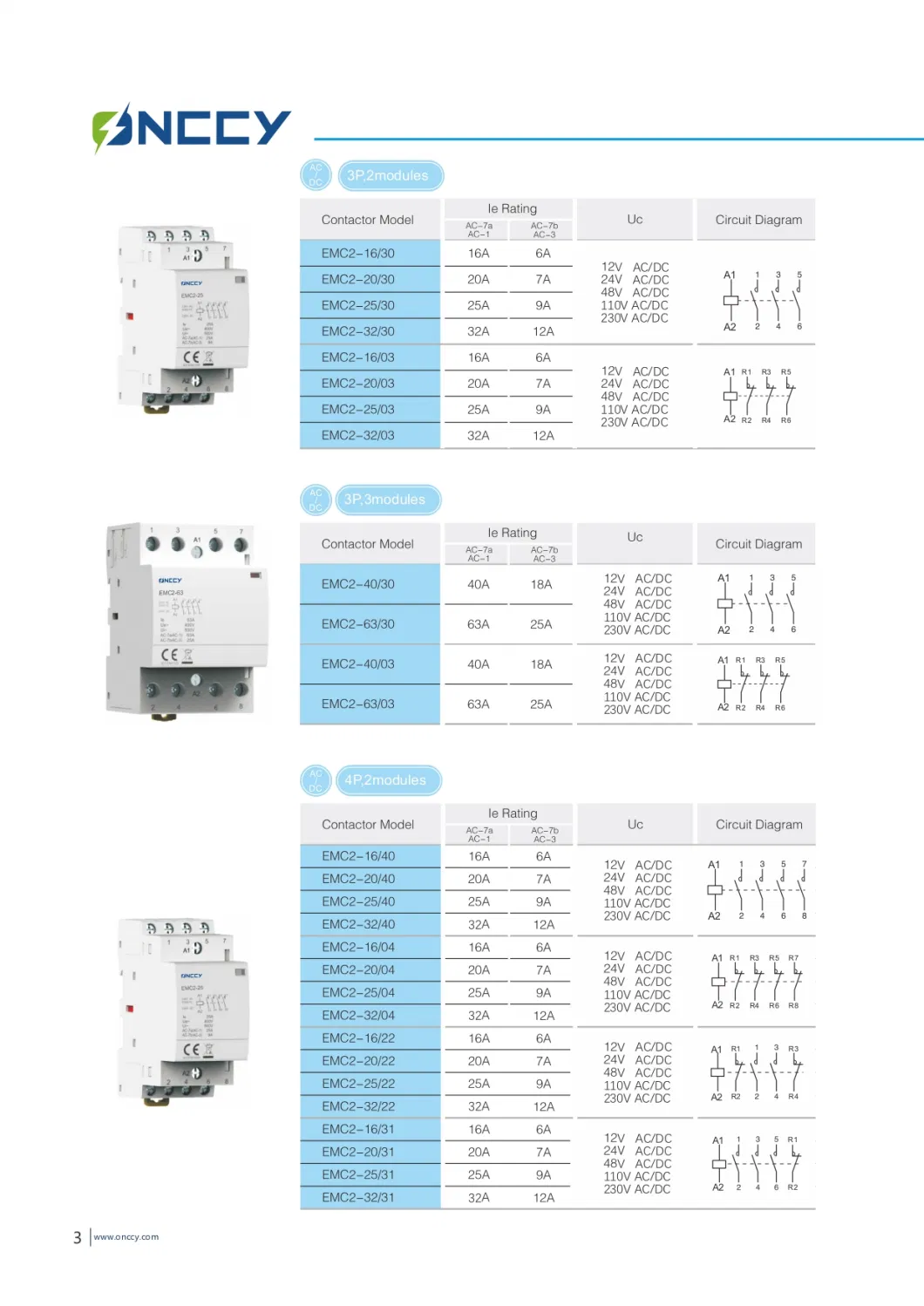 Onccy 12V-230V 16A-63A EMC2 3p 2, 3modules AC/DC Modular Contactor 2 Pole Contactores Magnetic Electric