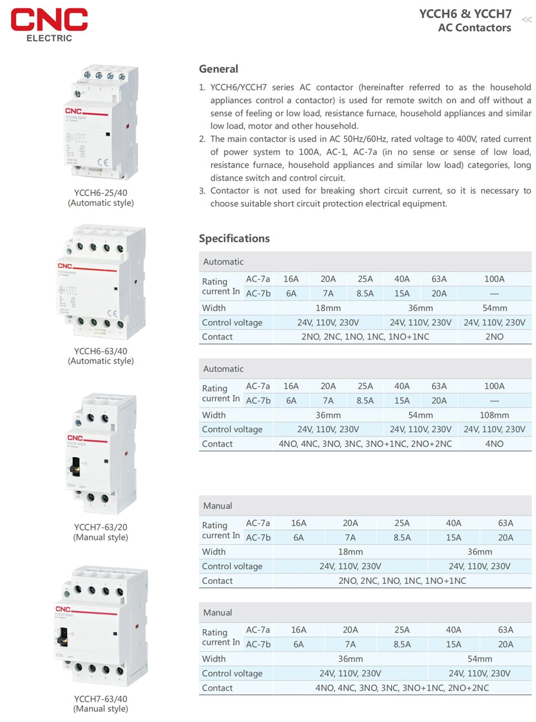 2-5 230V, 400V Magnetic Contactor Circuit Device with Cheap Price