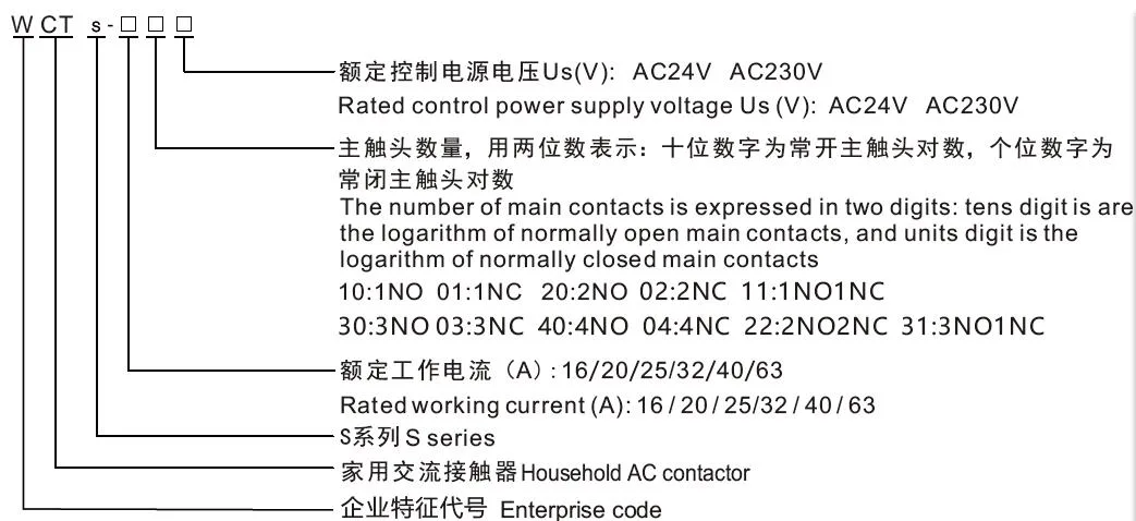 25A Automatic Function Household AC Contactor (WCTS-25/40)