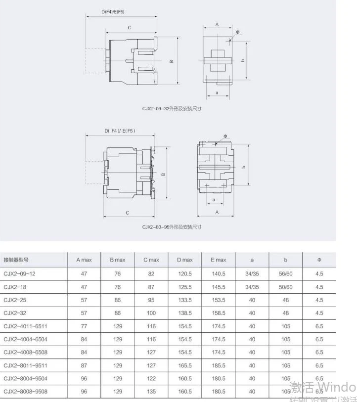 Cjx2-18 AC Industrial Controls Contactor 36V 24V 110V 220V 380V Magnetic Contactor