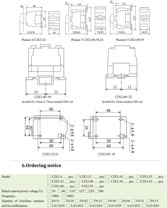 Cjx2-09~95 Series 9/12/18/25/32/40/50/63/80/95A Magnetic AC Contactor