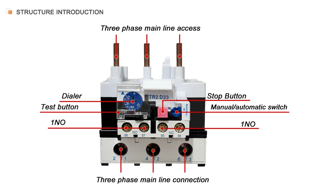 Sontuoec Str2-D Series (STR2-D23) Overload Thermal Relay for Cjx2/LC1-D Contactor