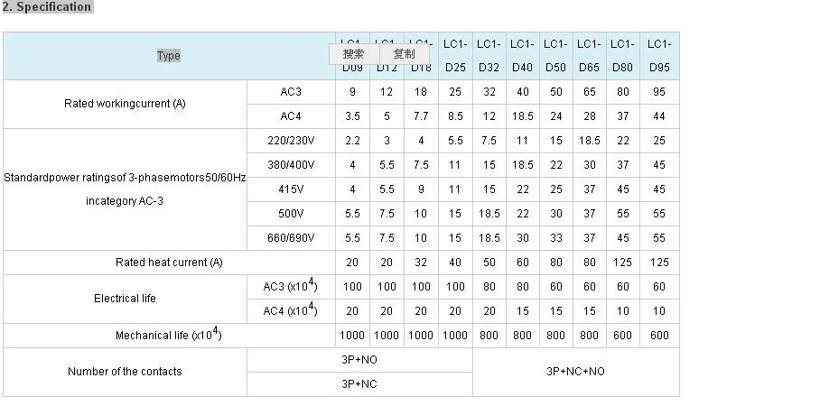 N LC1-D AC Contactor 3p 4p 9A to 95A