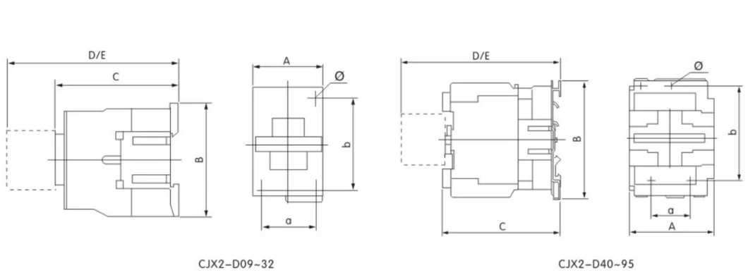 Professional Factory LC1-D80n/ Cjx2n-D80 AC Contactor