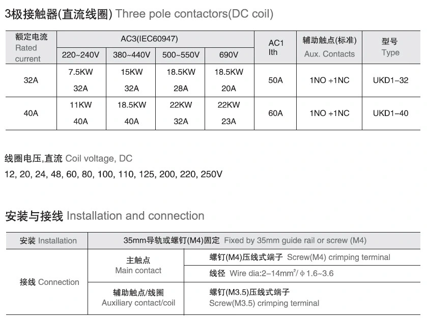 Ls Gmc Magnectic AC Contactor (UKC1-32/3)