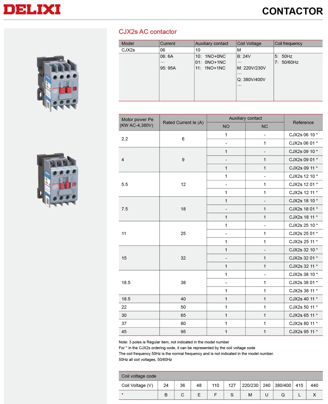 Delixi Electric Cjx2s 3p 4p 6A 9A 12A 18A 25A 32A 38A 40A 50A 95A 24V 110V 120V 220V 230V 240V AC Magnetic Contactor