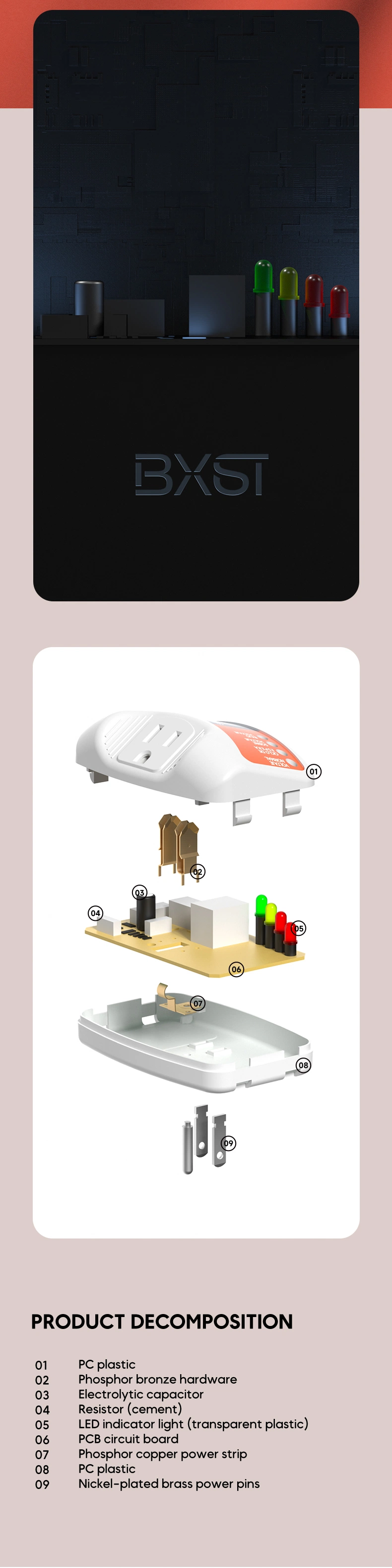 Bx-V009 Supply Under and Over Electrical Switch Circuit Breaker Protector De Voltaje Voltage Protector