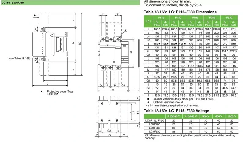 LC1-F 265A AC Electrical Magnetic Contactor for Texitile Machine