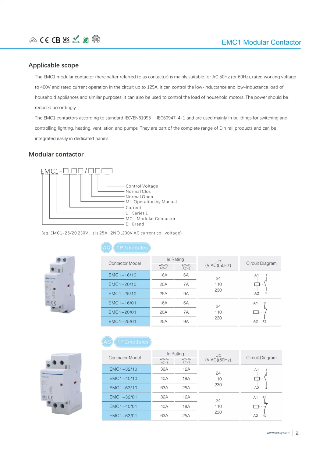 16A-125A AC Modular Contactor for Lighting Systems, Heat Pumps, Air-Conditioning or Ventilation Systems.