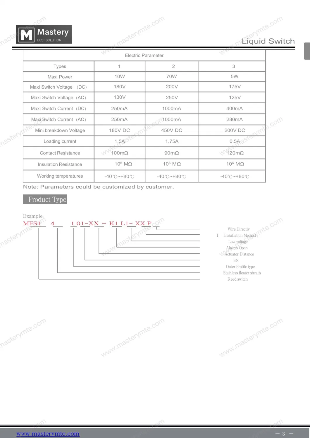 Economic Floater Float Switch Sensor Automatic Magnetic Water Tank Liquid Level Reed Switch Industrial Process/Fixture/ Control Non-Contact