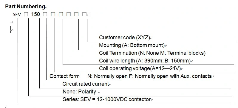 Sevi150A 9-36V High Voltage Contactor, Sealed, 1 Pole, DC Drive System, 1 a Type, Spst-No, Bottom Mount