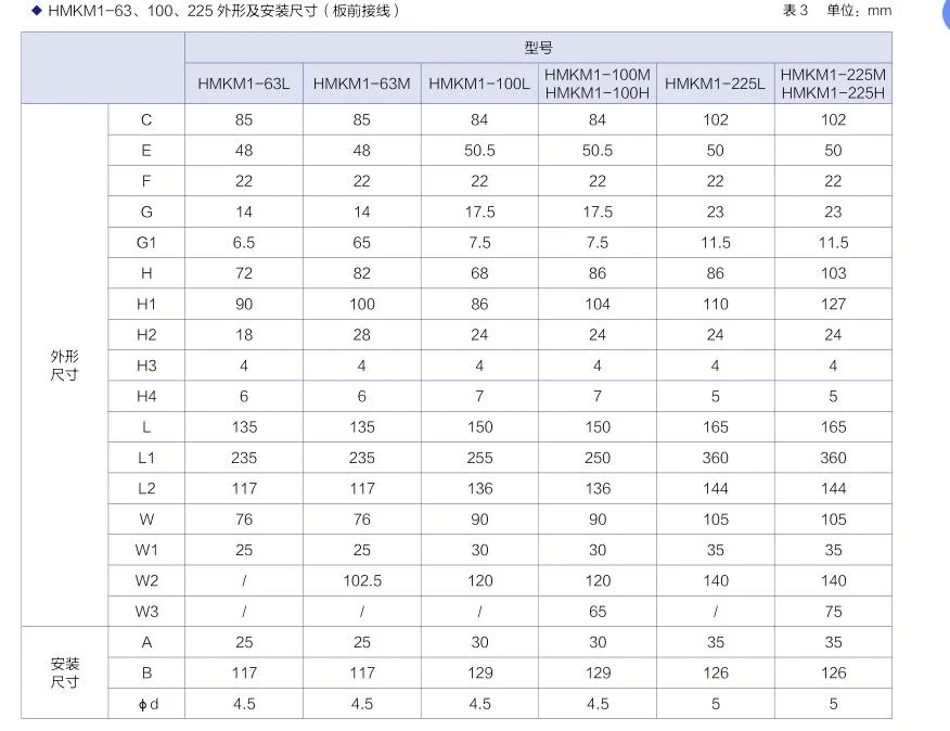 Nuomake Hmkm1 3 Pole 125A Circuit Breaker for Short Ciruit Protection High Breaking Capacity MCCB Nuomak Hmkm1-125L/3p