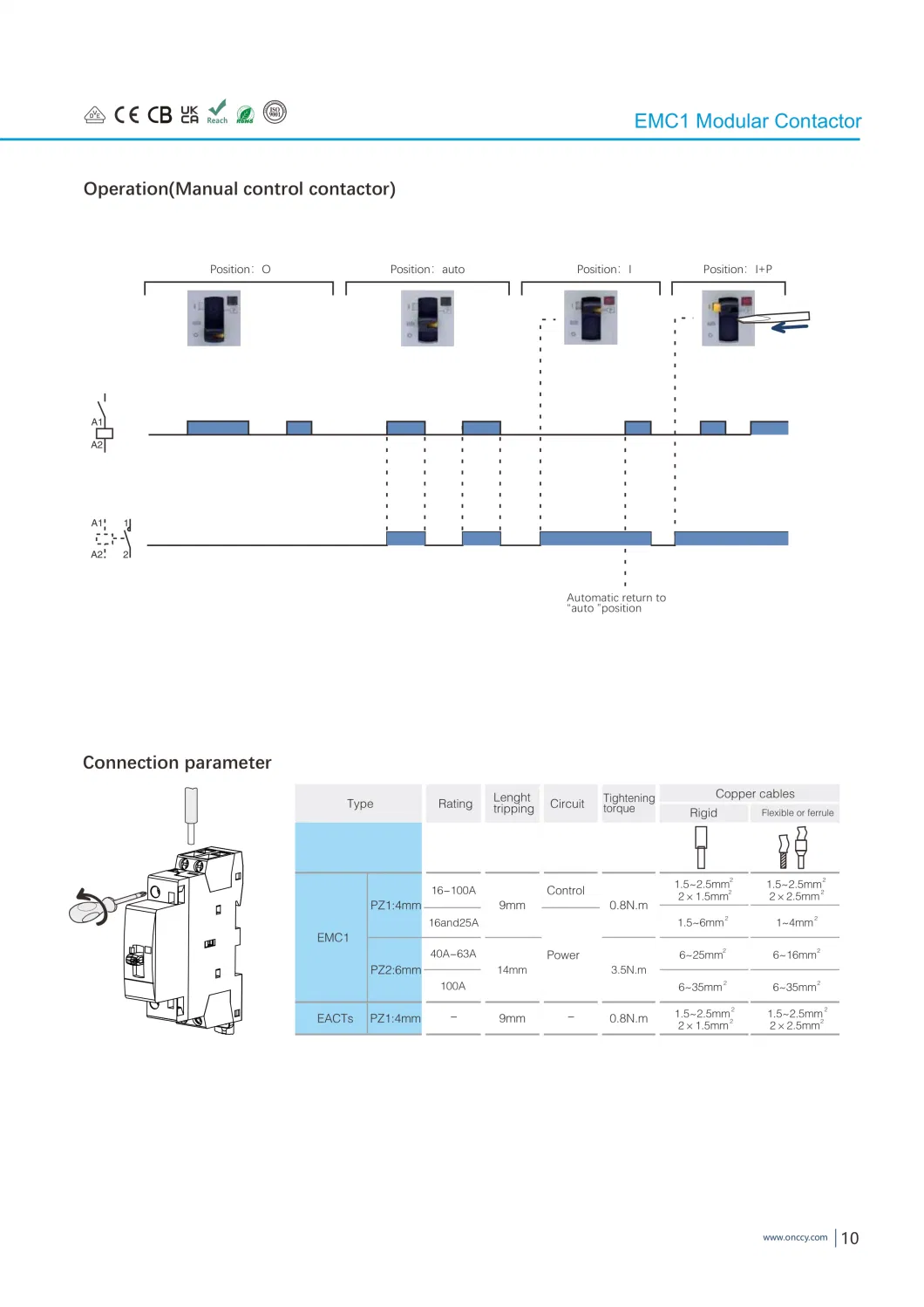 16A-125A AC Modular Contactor for Lighting Systems, Heat Pumps, Air-Conditioning or Ventilation Systems.