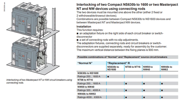 Mechanical Interlocking Device for Air Circuit Breakers Dw45