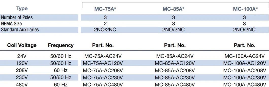 Mc-09b AC Contactor, ISO9001 Passed High Quality AC Contactor, CE Proved AC Contactor