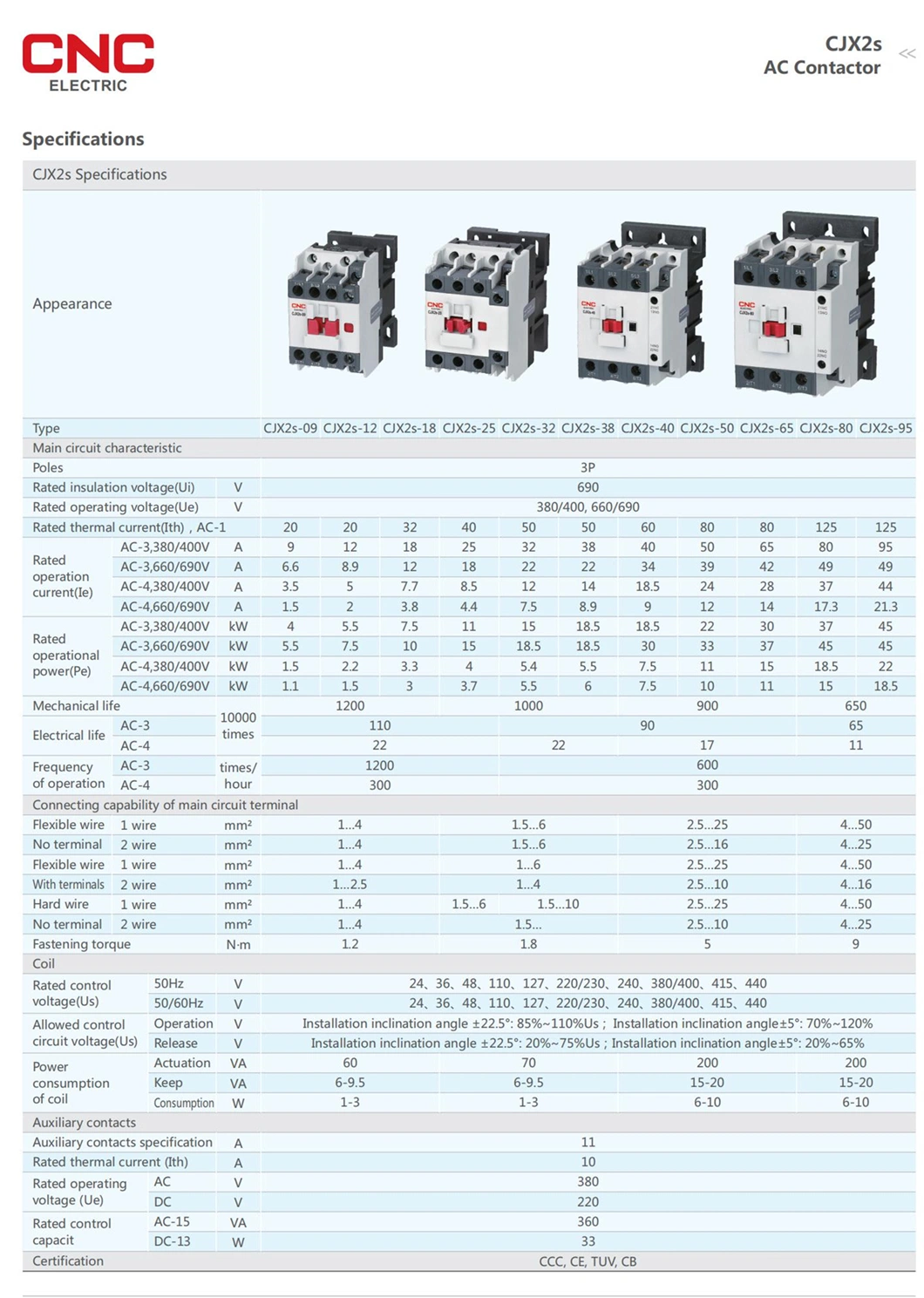 CNC Cjx2s-50 3p 50A 110V 1no +1nc AC 3 Poles Magnetic Contactor