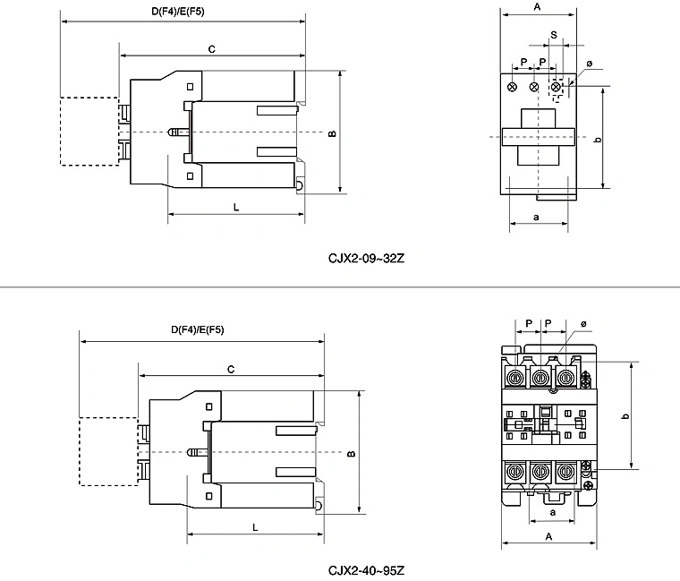 380V 660V Magnetic DC Contactor (CJX2-Z)