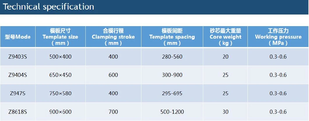 Automatic Cold Box Shell Shooting Machine Sand Core Shooter for Foundry-Sand Core-Making