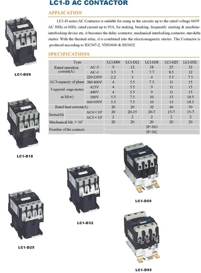 LC1d Series AC Magnetic Contactor with Ce