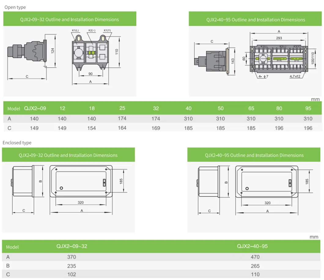 Aoasis Qjx2-40 40A 220V/380V/415V/440V Star Delta Starters Magnetic Motor Starter Switch AC Contactor